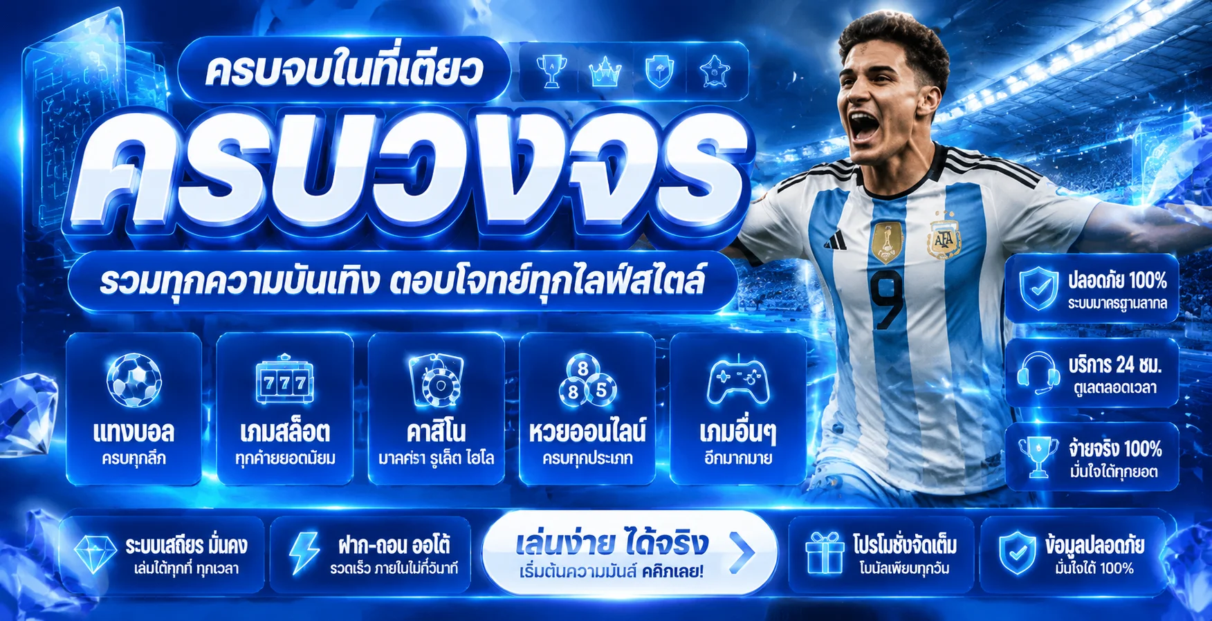 123LuckyBet เว็บเดิมพันออนไลน์ครบในที่เดียว สล็อต กีฬา คาสิโน และหวย