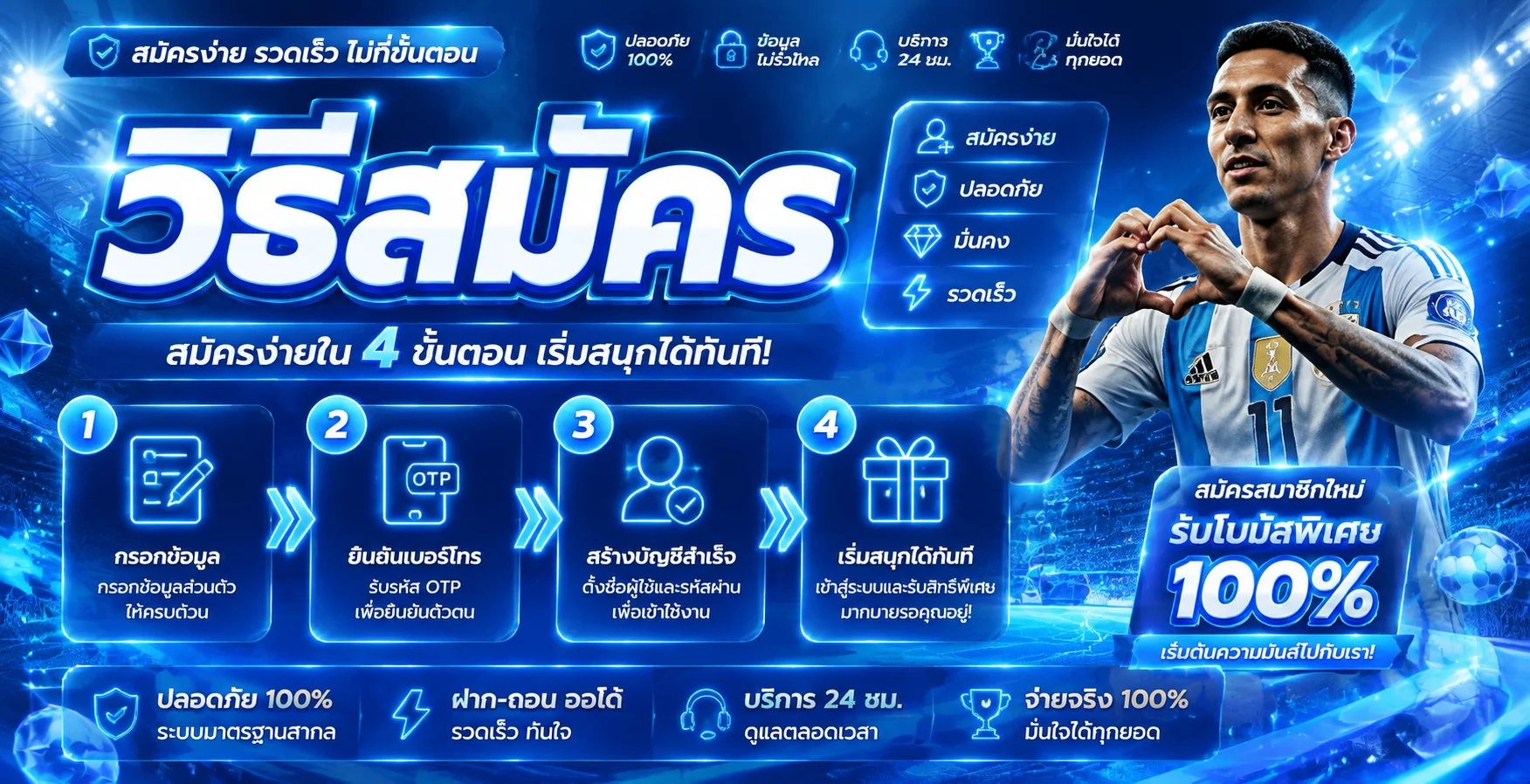 123LuckyBet เว็บเดิมพันออนไลน์ครบในที่เดียว สล็อต กีฬา คาสิโน และหวย